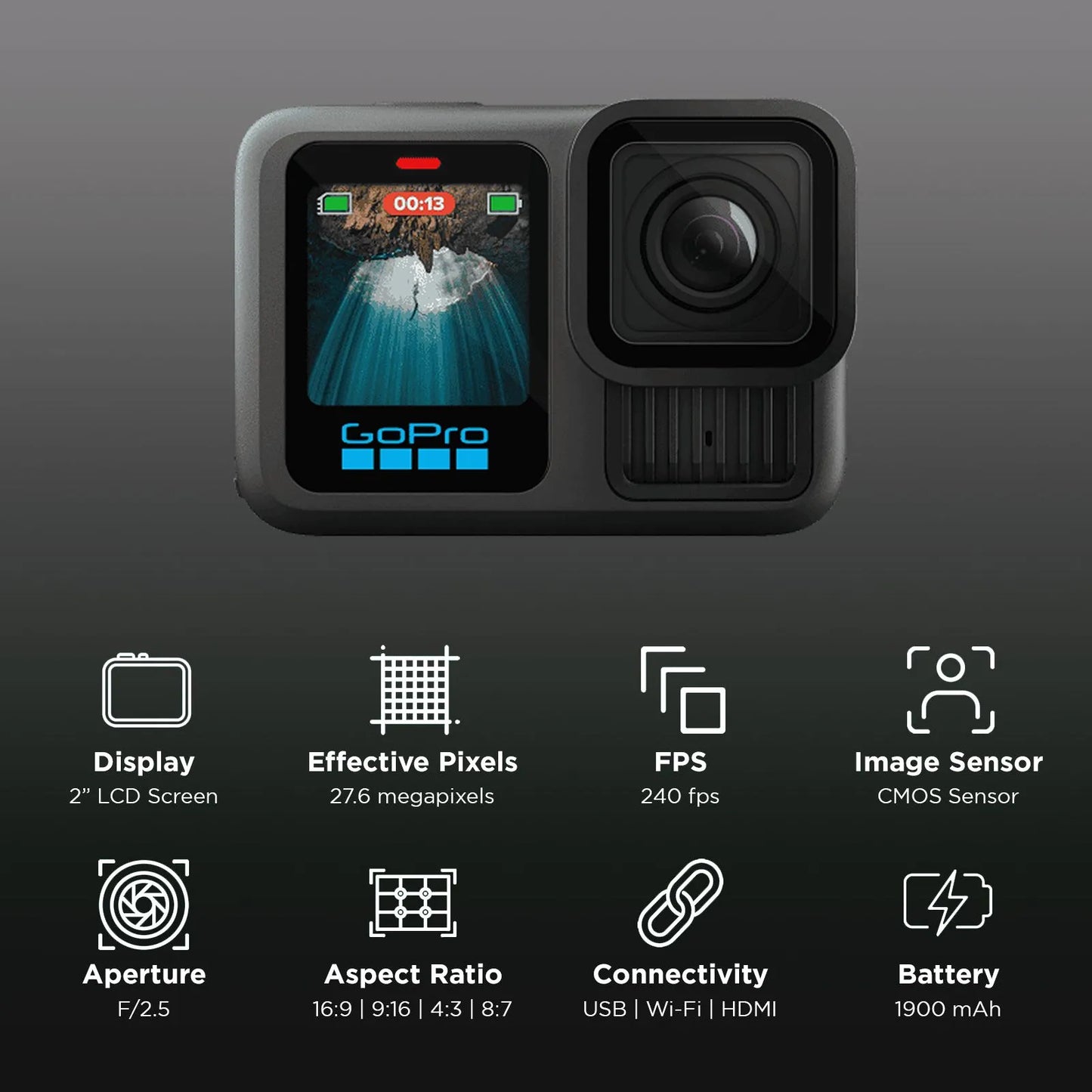 GoPro Hero13