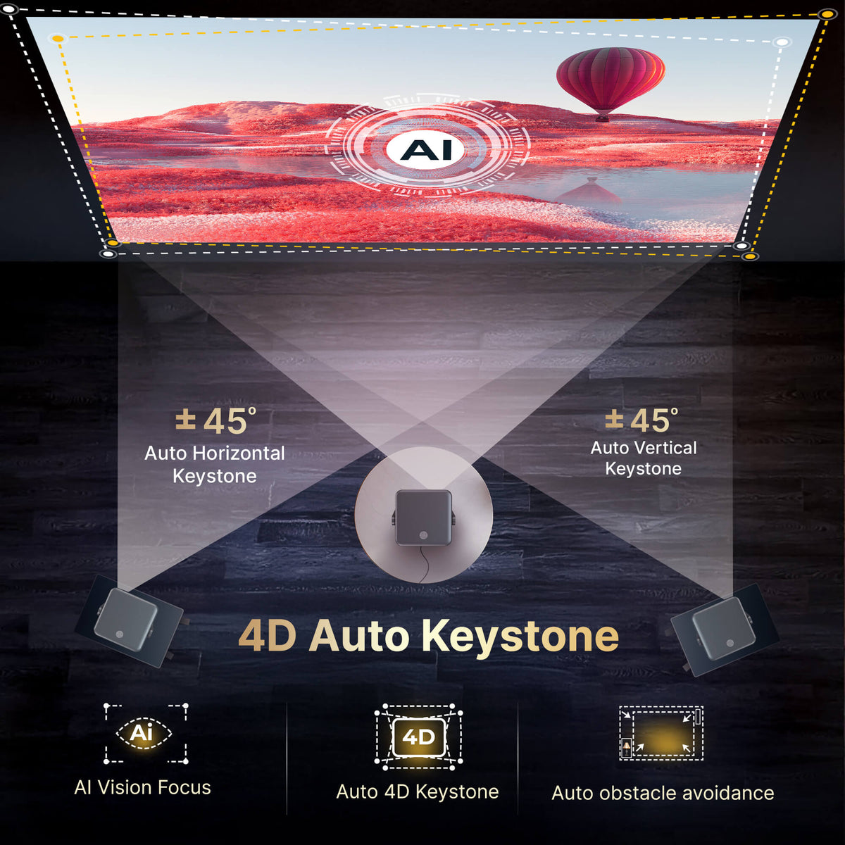 CROZBEATS 4K , ANDROID , 200 INCH SIZE PROJECTOR