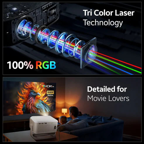 MiniPIX Smart Projector for Home, 46 1080p HD with 4K Support, Android 9 with Built-in Apps (Netflix, YouTube, Prime), 3500 Lumens, in-Built Speaker, Compact Design, 100" Max Display